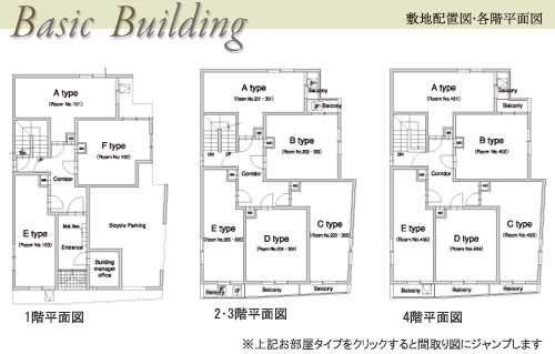 Basic Building